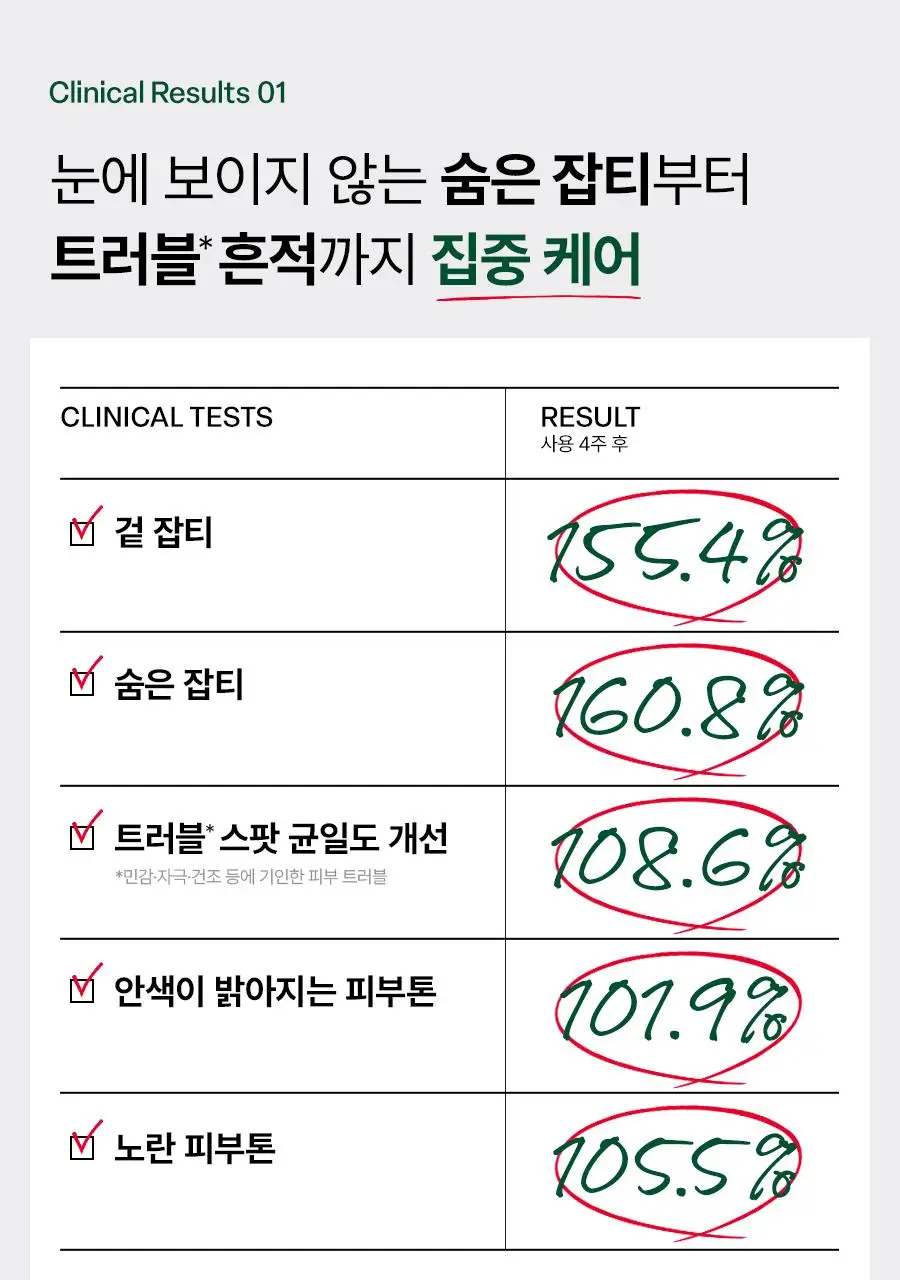 [NEW/흔적토닝] 닥터지 비타 클리어 글루타샷 10+ 흔적 세럼 30ml 상세페이지 15